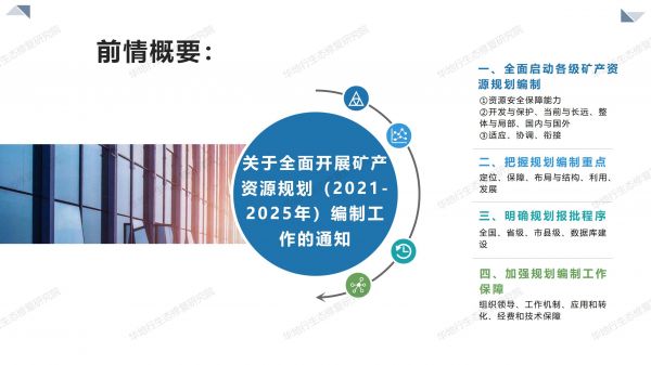 04圖解《關于全面開展礦產資源規劃（2021-2025年）編制工作的通知》_02.jpg
